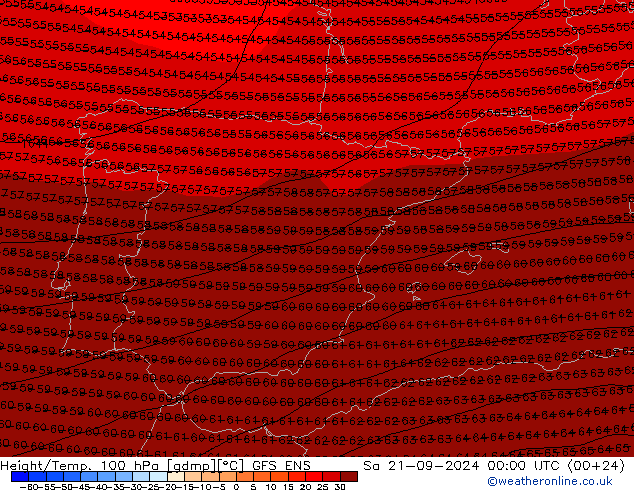 Height/Temp. 100 hPa GFS ENS Sáb 21.09.2024 00 UTC