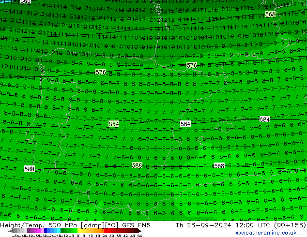 Hoogte/Temp. 500 hPa GFS ENS do 26.09.2024 12 UTC