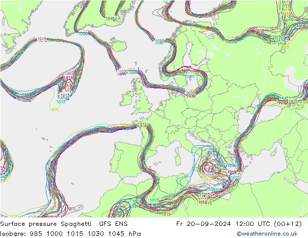 Yer basıncı Spaghetti GFS ENS Cu 20.09.2024 12 UTC