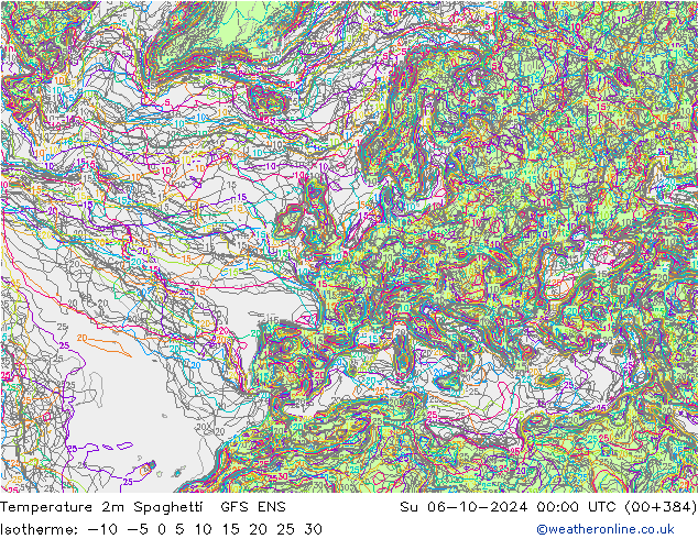 Temperatura 2m Spaghetti GFS ENS Dom 06.10.2024 00 UTC