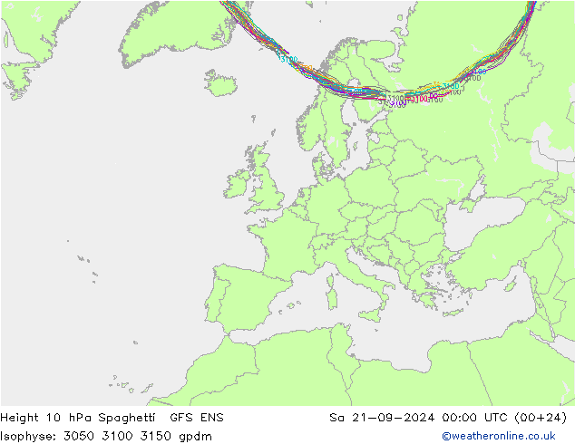 Height 10 hPa Spaghetti GFS ENS Sa 21.09.2024 00 UTC