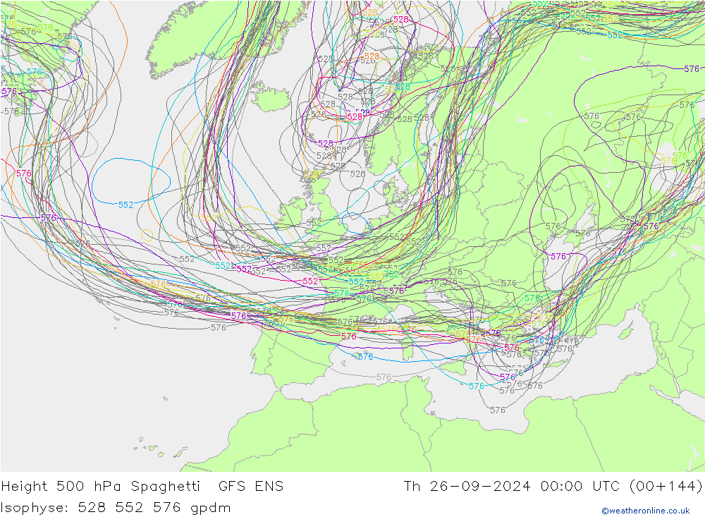 Height 500 hPa Spaghetti GFS ENS gio 26.09.2024 00 UTC