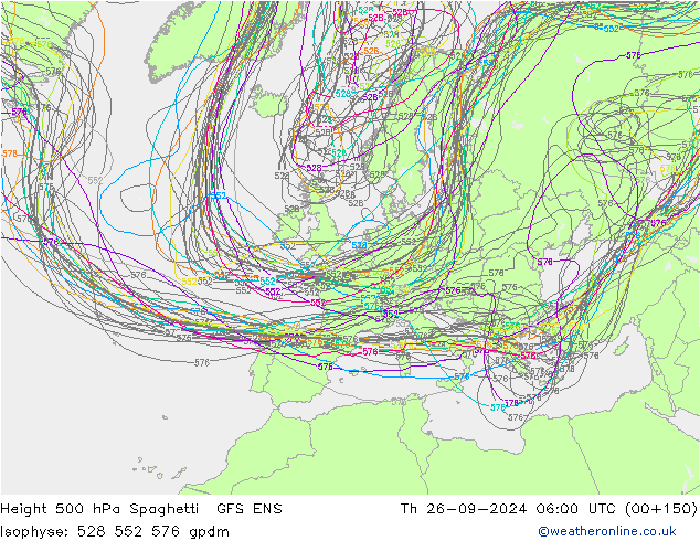 Height 500 hPa Spaghetti GFS ENS Th 26.09.2024 06 UTC