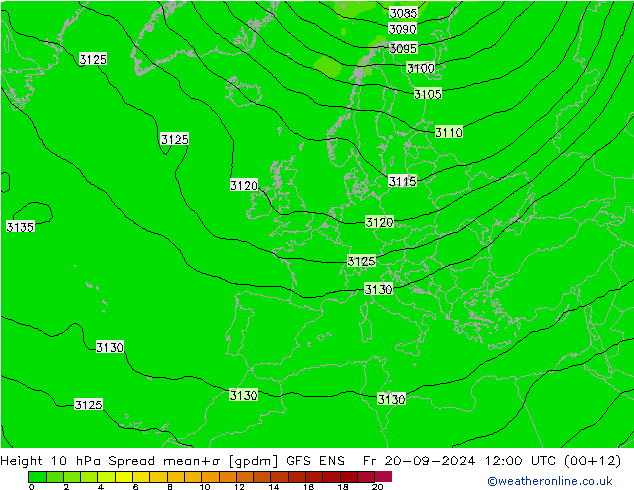 Height 10 гПа Spread GFS ENS пт 20.09.2024 12 UTC