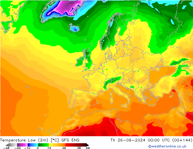 Temperature Low (2m) GFS ENS Th 26.09.2024 00 UTC