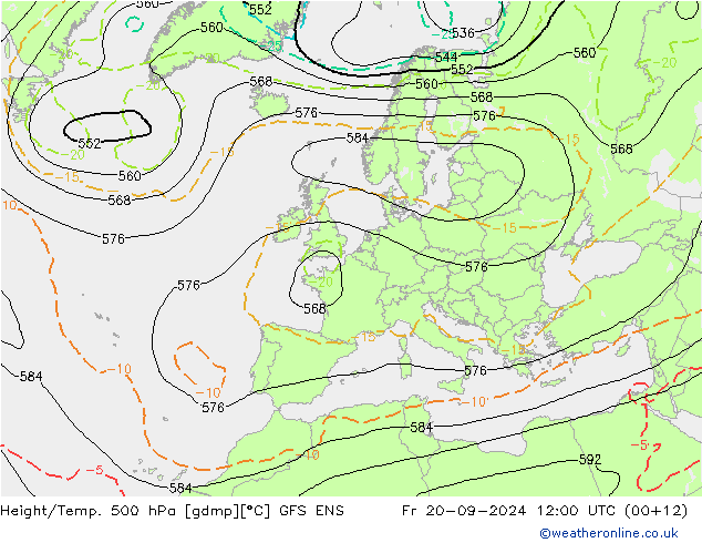 Height/Temp. 500 гПа GFS ENS пт 20.09.2024 12 UTC