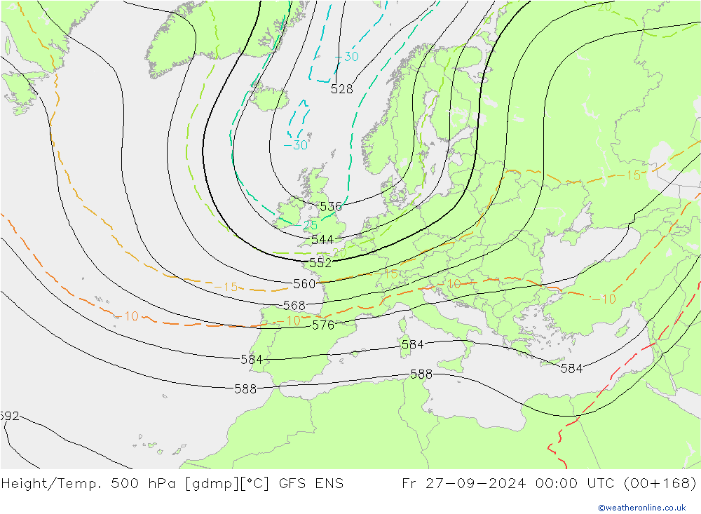 Height/Temp. 500 hPa GFS ENS Fr 27.09.2024 00 UTC