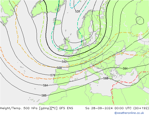 Height/Temp. 500 hPa GFS ENS Sa 28.09.2024 00 UTC