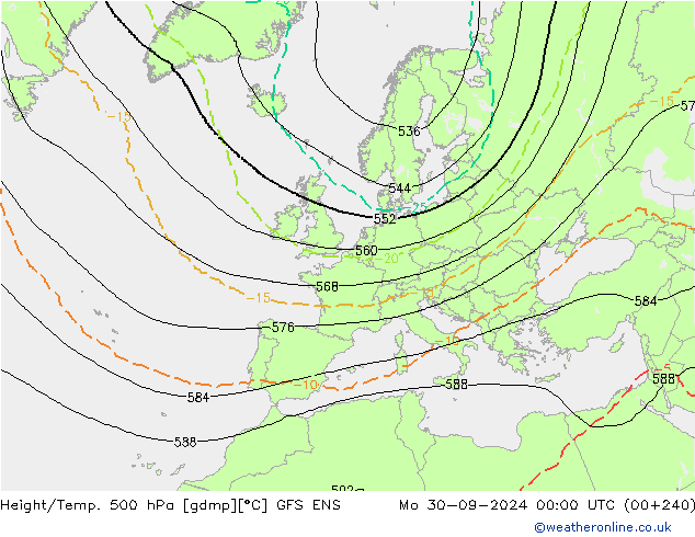 Height/Temp. 500 hPa GFS ENS Mo 30.09.2024 00 UTC