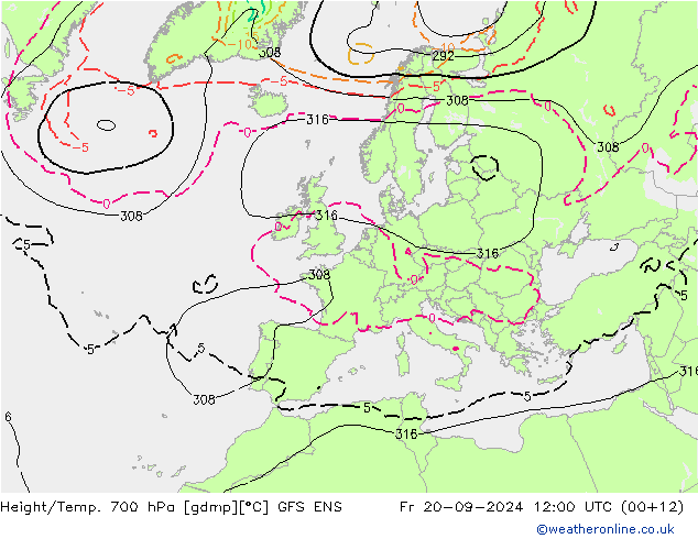 Hoogte/Temp. 700 hPa GFS ENS vr 20.09.2024 12 UTC