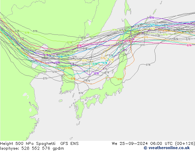 Height 500 hPa Spaghetti GFS ENS  25.09.2024 06 UTC