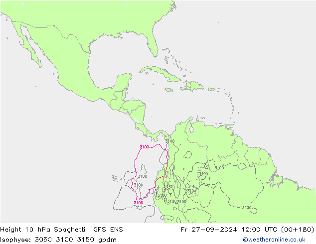 Geop. 10 hPa Spaghetti GFS ENS vie 27.09.2024 12 UTC