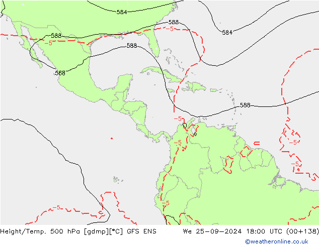 Yükseklik/Sıc. 500 hPa GFS ENS Çar 25.09.2024 18 UTC