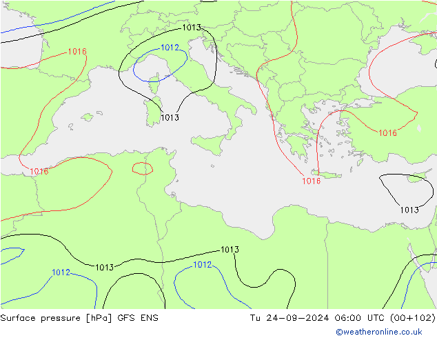 ciśnienie GFS ENS wto. 24.09.2024 06 UTC