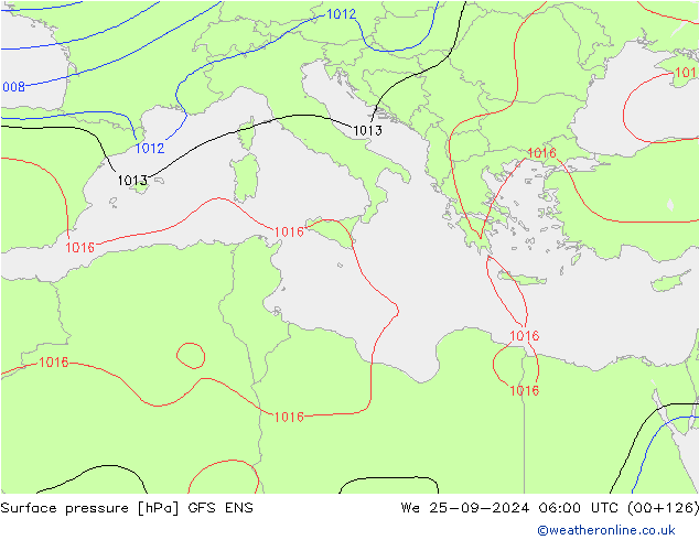 Luchtdruk (Grond) GFS ENS wo 25.09.2024 06 UTC