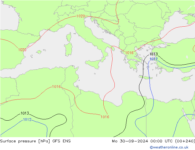 Yer basıncı GFS ENS Pzt 30.09.2024 00 UTC