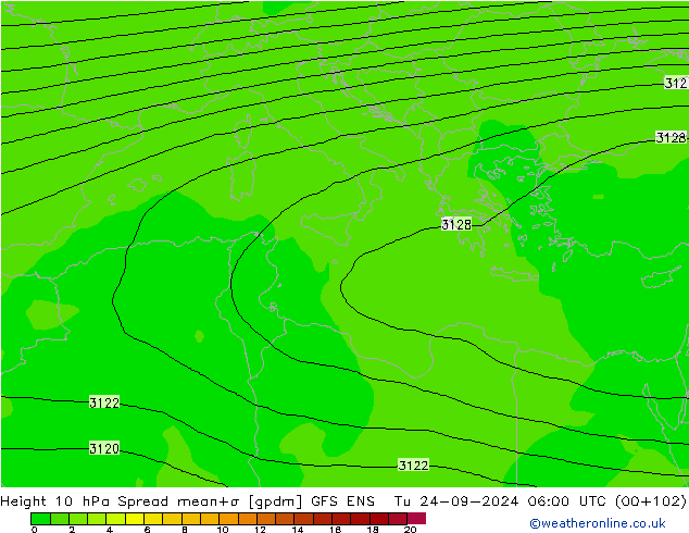 Height 10 гПа Spread GFS ENS вт 24.09.2024 06 UTC