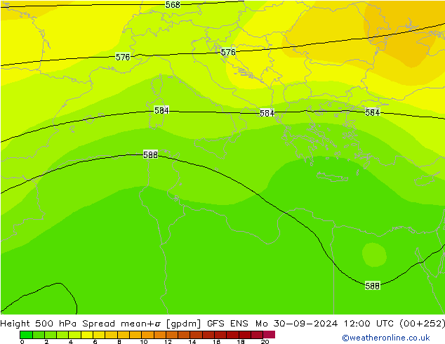 Height 500 hPa Spread GFS ENS Po 30.09.2024 12 UTC