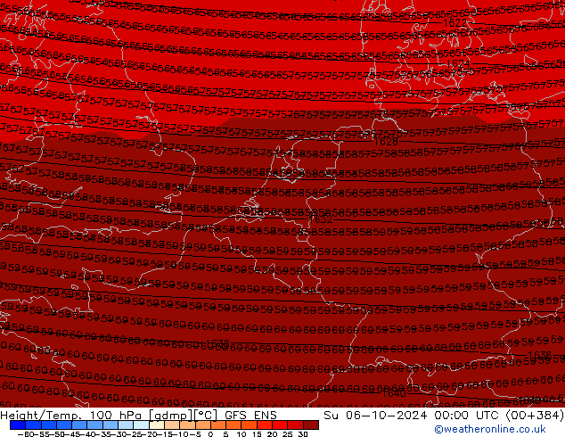 Height/Temp. 100 hPa GFS ENS So 06.10.2024 00 UTC