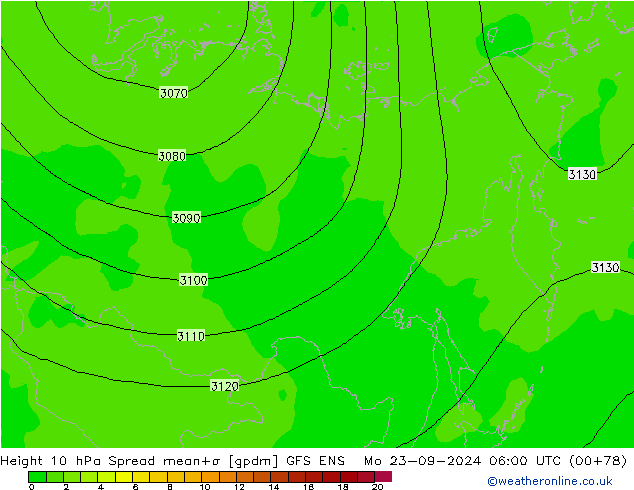 Height 10 hPa Spread GFS ENS Mo 23.09.2024 06 UTC