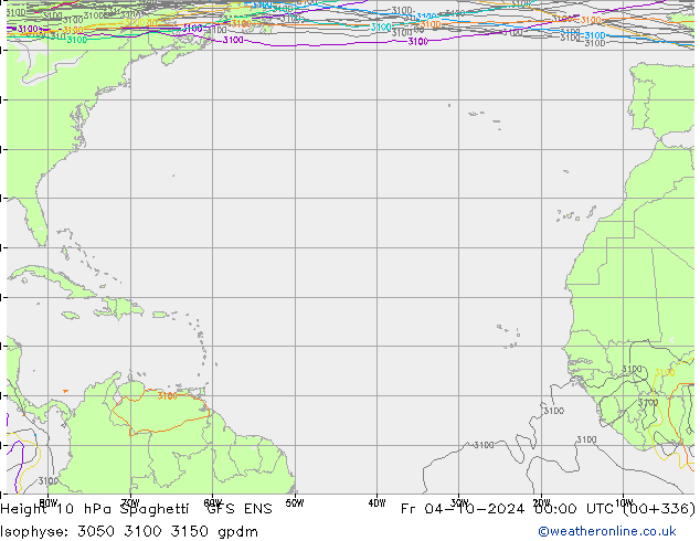 Hoogte 10 hPa Spaghetti GFS ENS vr 04.10.2024 00 UTC