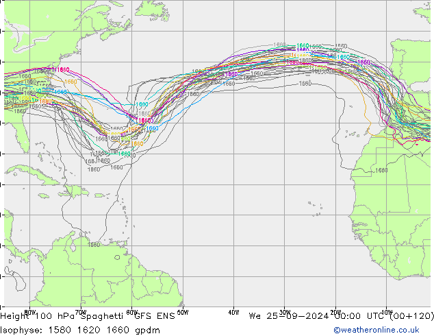 Height 100 гПа Spaghetti GFS ENS ср 25.09.2024 00 UTC