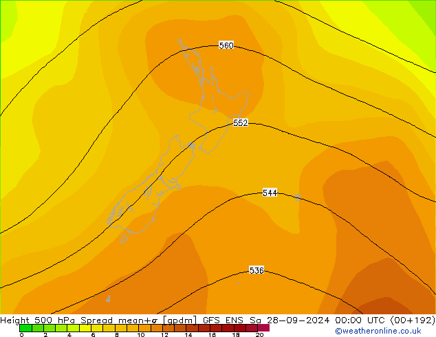 Height 500 hPa Spread GFS ENS sab 28.09.2024 00 UTC