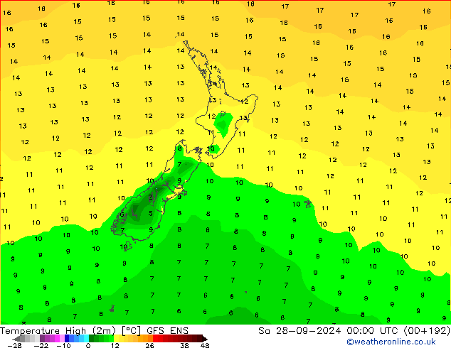 Темпер. макс 2т GFS ENS сб 28.09.2024 00 UTC