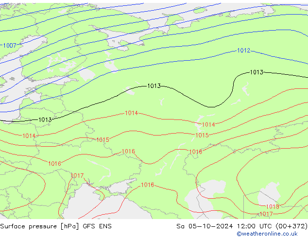 Atmosférický tlak GFS ENS So 05.10.2024 12 UTC