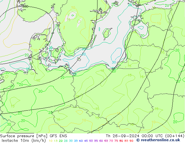 Eşrüzgar Hızları (km/sa) GFS ENS Per 26.09.2024 00 UTC