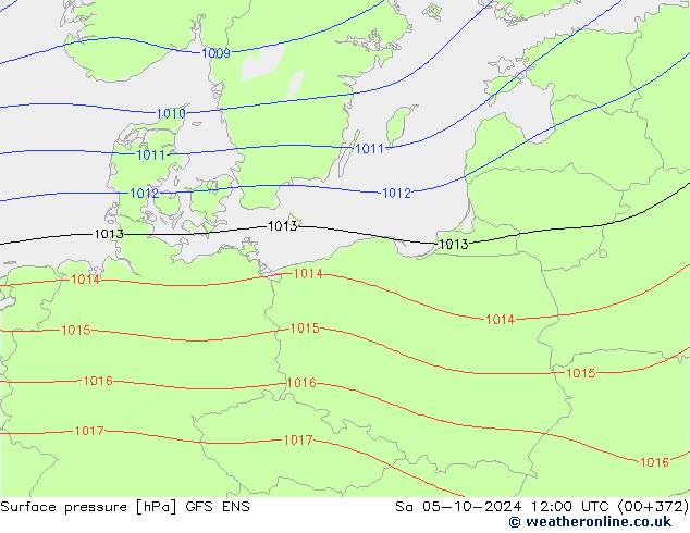 Presión superficial GFS ENS sáb 05.10.2024 12 UTC