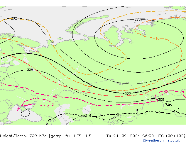 Height/Temp. 700 hPa GFS ENS Tu 24.09.2024 06 UTC