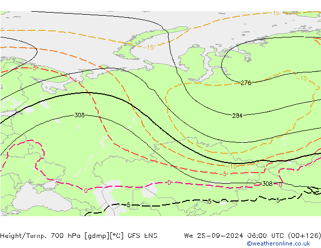 Height/Temp. 700 hPa GFS ENS mer 25.09.2024 06 UTC