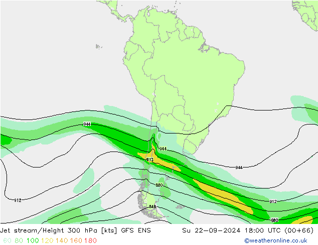 Jet stream GFS ENS Dom 22.09.2024 18 UTC