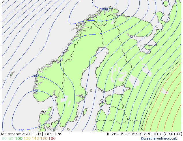 Jet stream GFS ENS Qui 26.09.2024 00 UTC