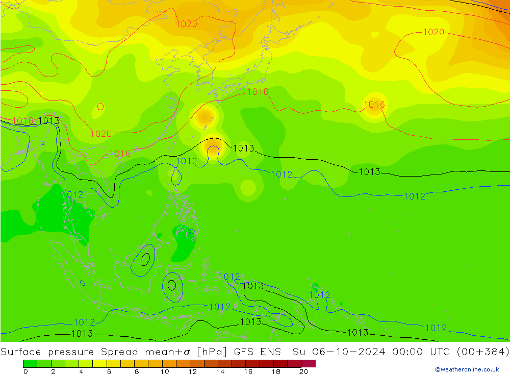 Luchtdruk op zeeniveau Spread GFS ENS zo 06.10.2024 00 UTC