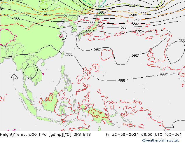 Height/Temp. 500 hPa GFS ENS Fr 20.09.2024 06 UTC