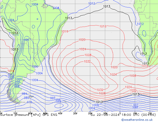 ciśnienie GFS ENS nie. 22.09.2024 18 UTC