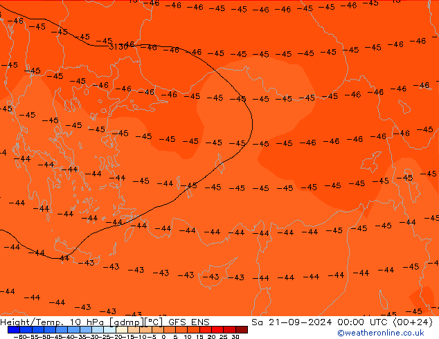 Height/Temp. 10 hPa GFS ENS Sa 21.09.2024 00 UTC