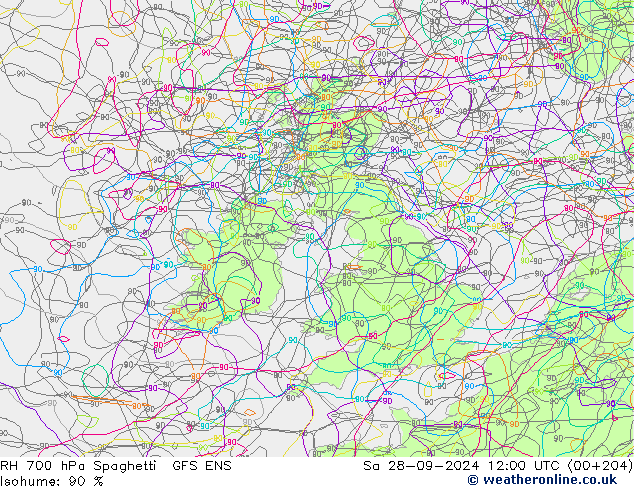 RH 700 hPa Spaghetti GFS ENS Sáb 28.09.2024 12 UTC