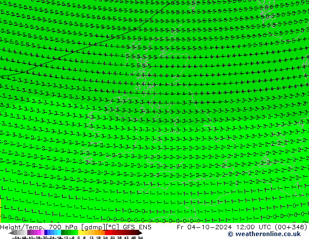 Géop./Temp. 700 hPa GFS ENS ven 04.10.2024 12 UTC