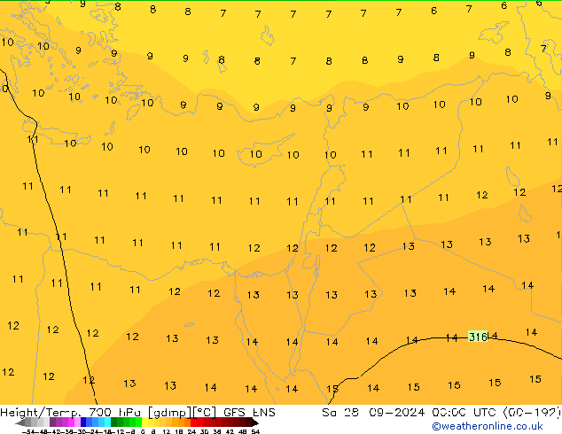 Height/Temp. 700 hPa GFS ENS  28.09.2024 00 UTC