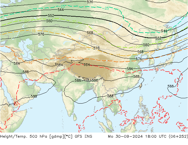 Height/Temp. 500 hPa GFS ENS  30.09.2024 18 UTC