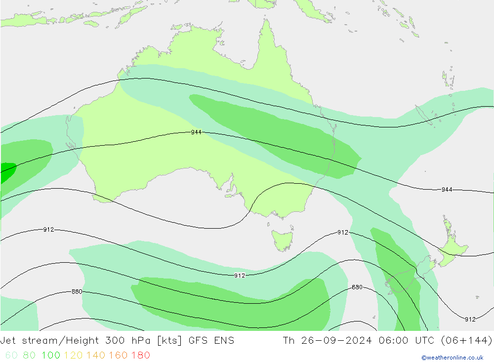 Jet stream/Height 300 hPa GFS ENS Th 26.09.2024 06 UTC