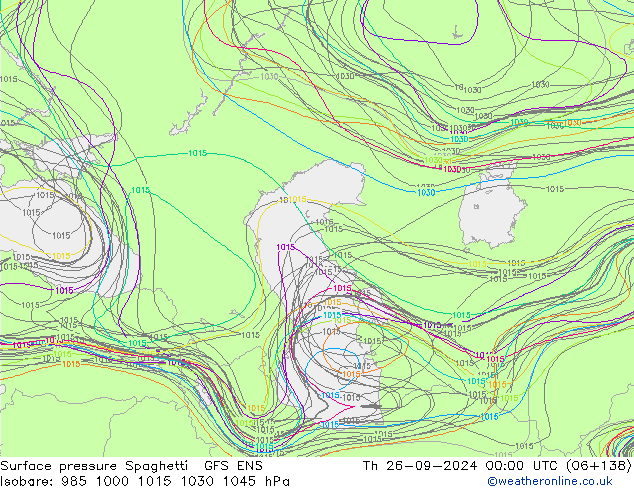 Presión superficial Spaghetti GFS ENS jue 26.09.2024 00 UTC