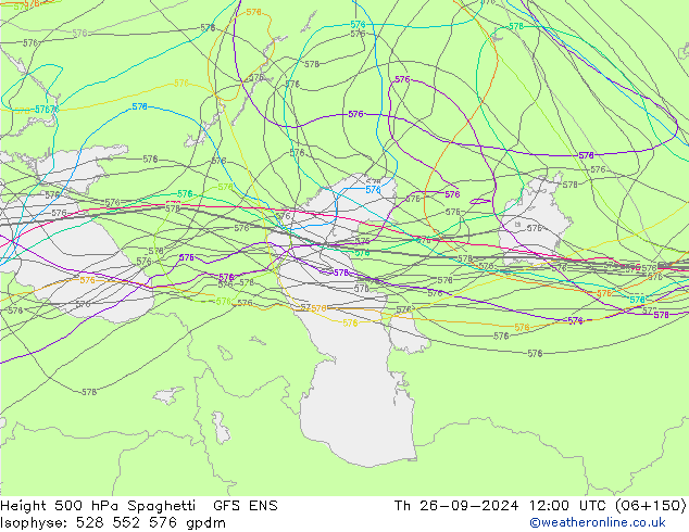 Height 500 hPa Spaghetti GFS ENS Čt 26.09.2024 12 UTC