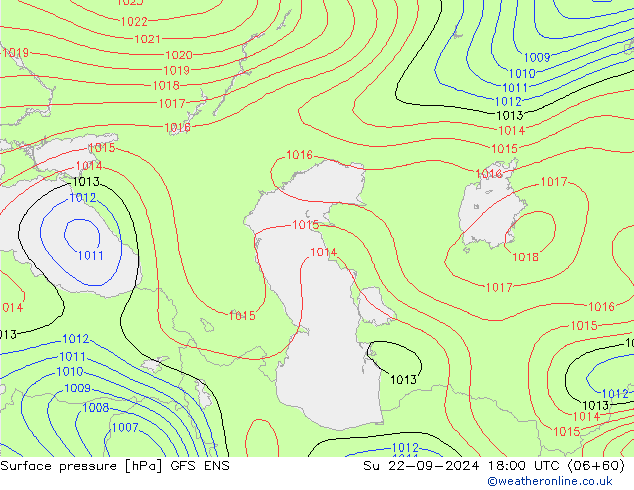 Atmosférický tlak GFS ENS Ne 22.09.2024 18 UTC