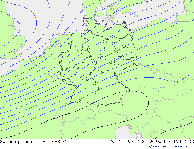 Atmosférický tlak GFS ENS St 25.09.2024 06 UTC