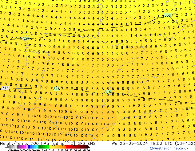 Yükseklik/Sıc. 700 hPa GFS ENS Çar 25.09.2024 18 UTC