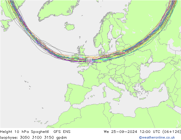 Height 10 hPa Spaghetti GFS ENS We 25.09.2024 12 UTC